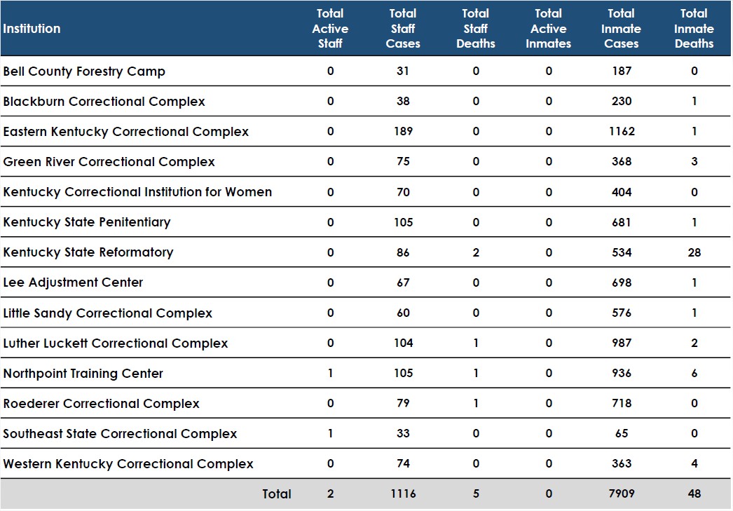 COVID Cases 07-02-21.jpg