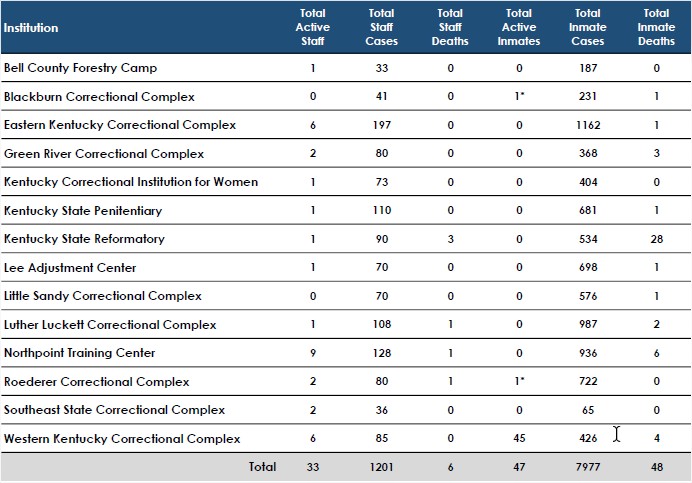 COVID Cases 07-02-21.jpg